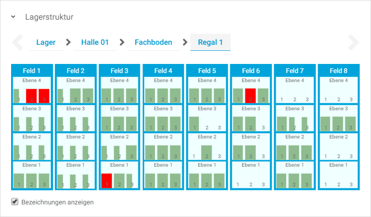 COGLAS WEB WMS - Lagerübersicht Fachboden