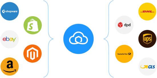 Shipcloud Anbindung2